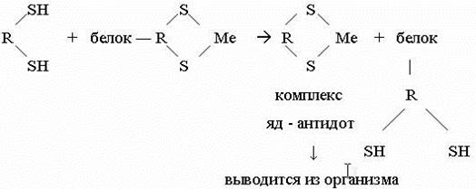 http://ekologiya.narod.ru/tox4.files/image006.jpg